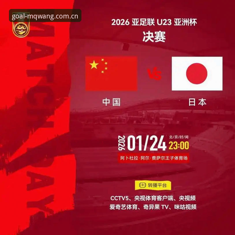 2030年世界杯扩军至66队完整指南——中国男足迎来新机遇？