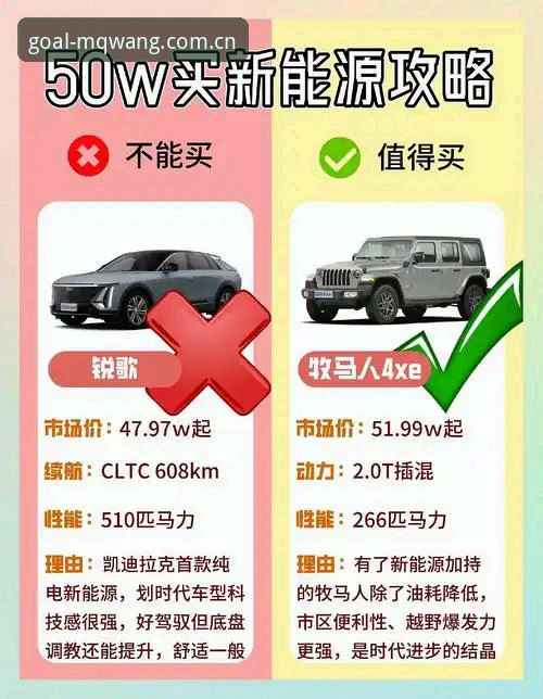 买球网注册 买球官方平台新手入门:资深用户分享的实用注册技巧与避坑指南